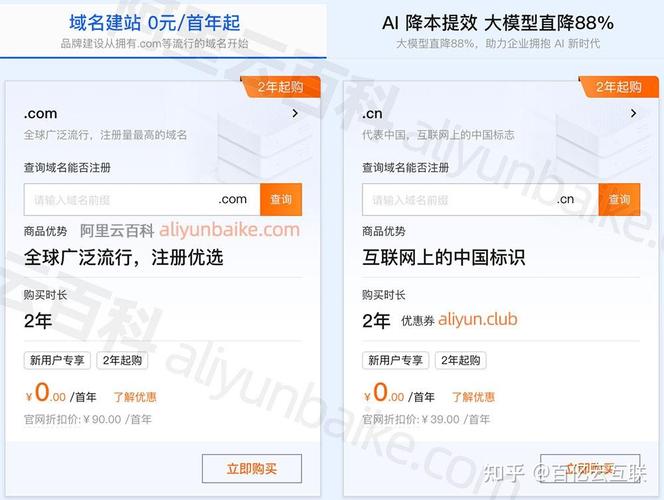 cn域名价格波动大吗?抢注最佳时机是多久后到期重新注册?