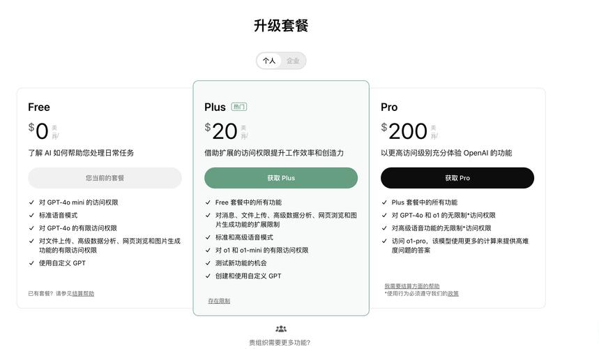 AI赋能后GPT收费服务具体有哪些不同之处？