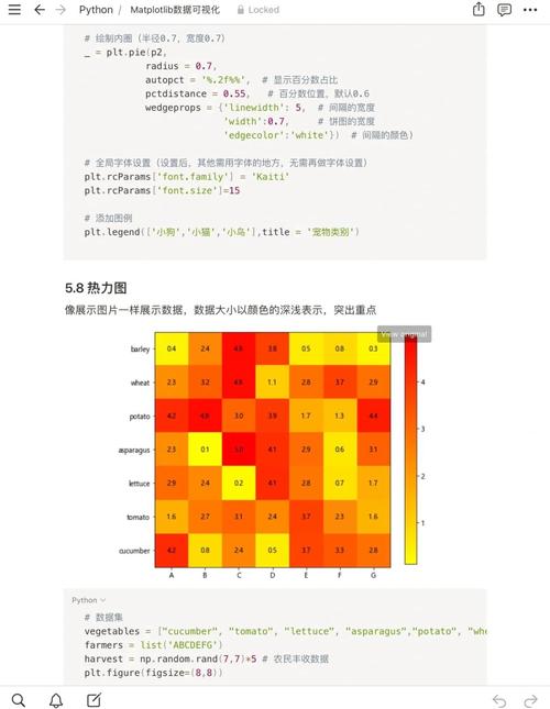 matplotlib的plot函数如何实现数据可视化？