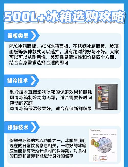 变频冰箱的节能效果和稳定性到底好在哪，值得购买吗？