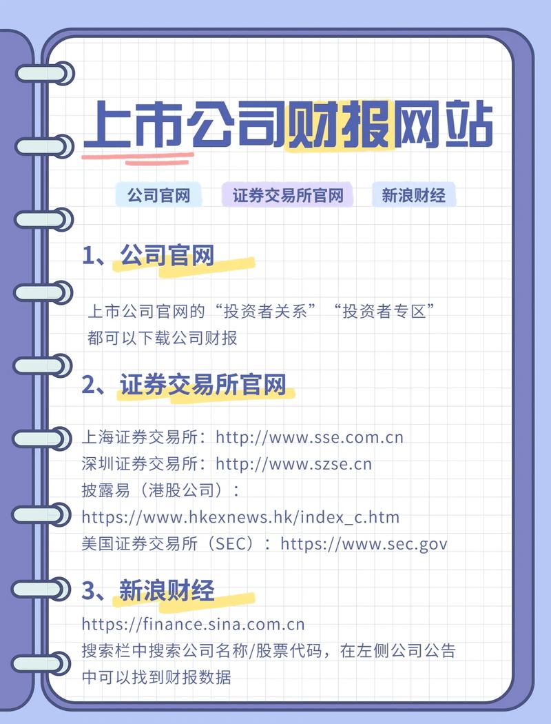 做上市公司网站，难道就等于拿到了通往财富的密钥吗？