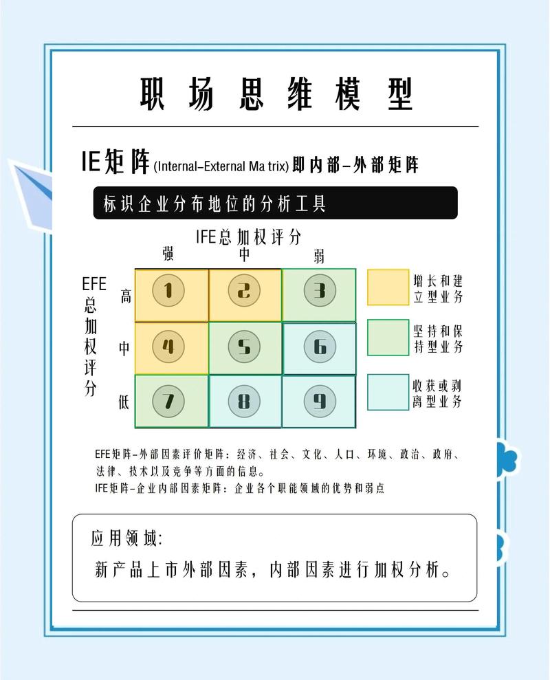 全球最简IE判定方法是什么？