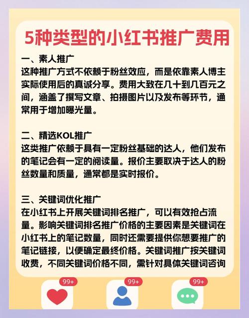 百度推广不同收费模式费用差异如何选择最合适方式？
