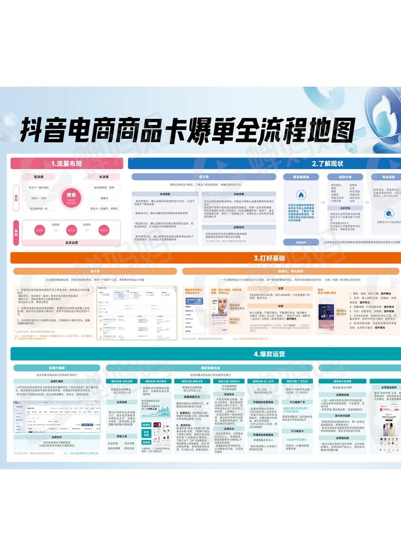 如何将直播链接挂到外贸独立站引流与转化全链路实操指南独立站上？