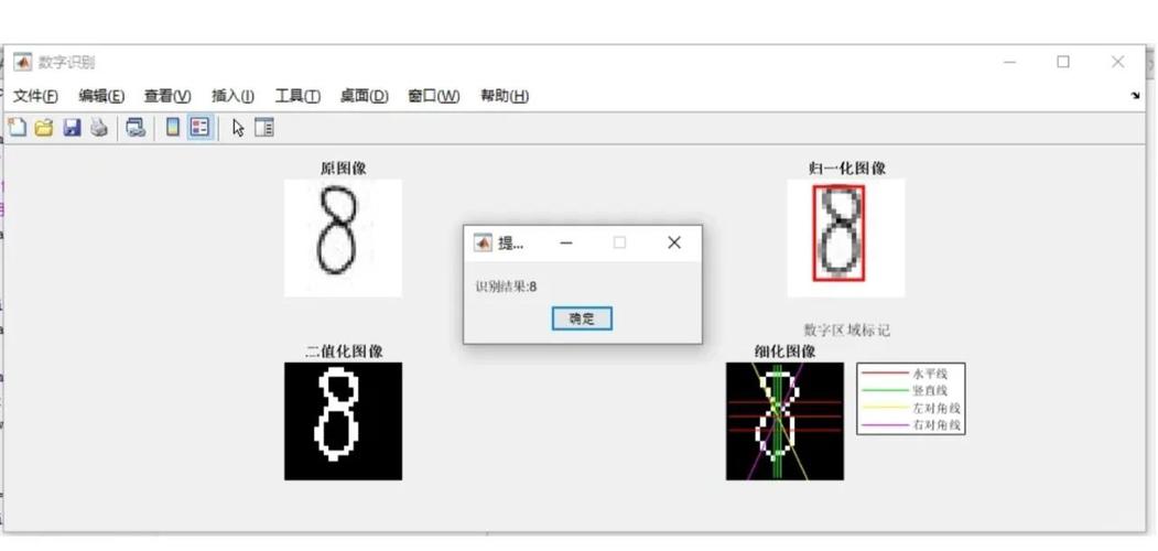 Fisher分类在Matlab中如何实现手写数字识别？