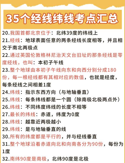 如何轻松搭建，打造我的专属在线王国🌐？