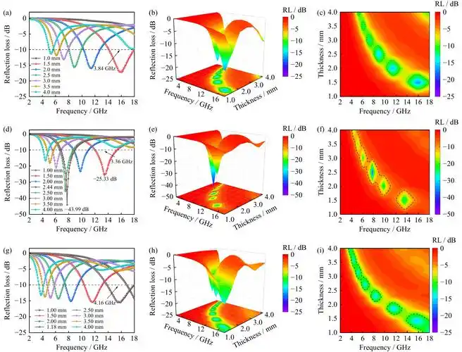 Ruby的initialize方法后，能否运行一个额外的方法呢？