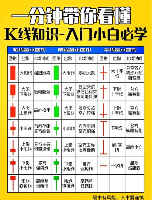 K3终极折腾记＜一＞中都有哪些详细步骤和技巧分享？