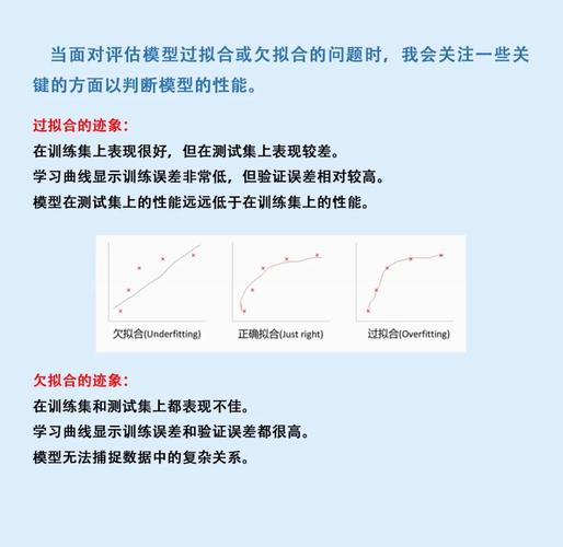 如何通过keras实例学习解决模型欠拟合与过拟合问题？