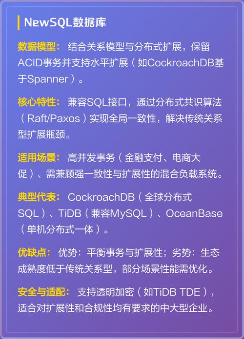网站开发中常用的数据库类型有哪些？哪种数据库最适合我的项目需求？