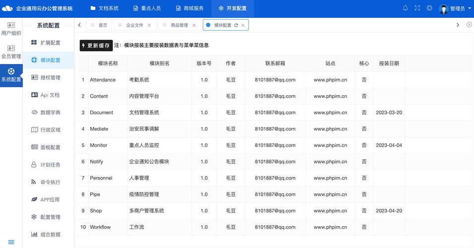 GitHub作为论坛使用，其优势和适用性体现在哪些方面？