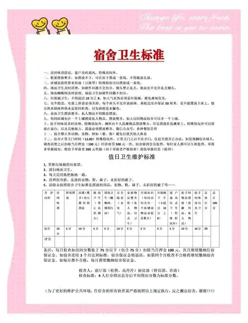 如何设计一个简单易用的学生宿舍卫生检查系统方案？