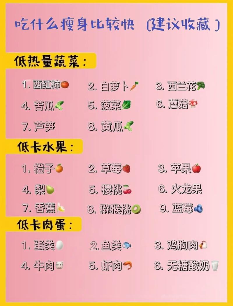 有没有一网打尽的减肥神器信息库，包含所有瘦身秘籍？