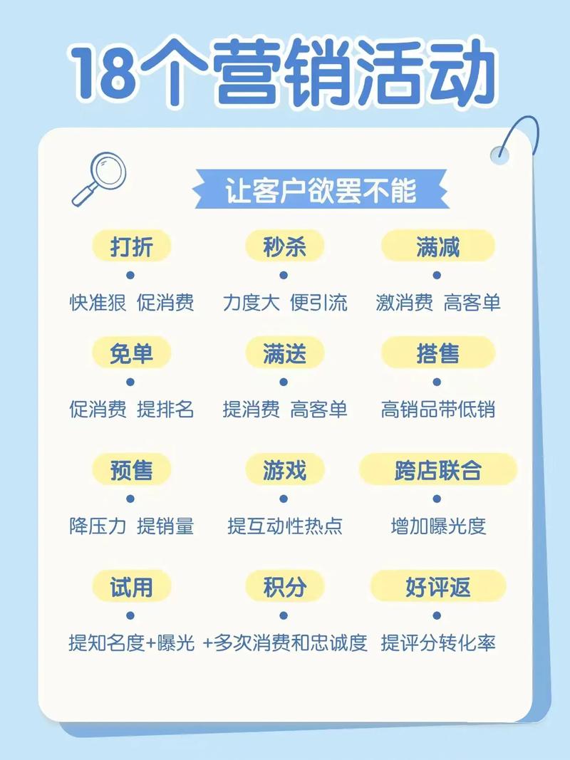 如何选择一家优秀的网络营销推广公司？