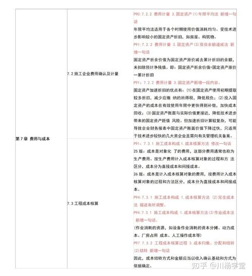 新建项目与已上项目在本质上有何根本性差异？