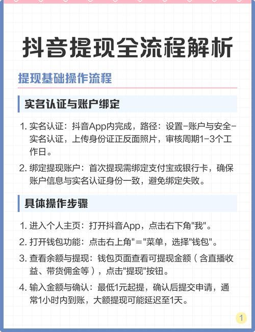 抖音每日提现次数有限制吗？每次最多能提现多少？