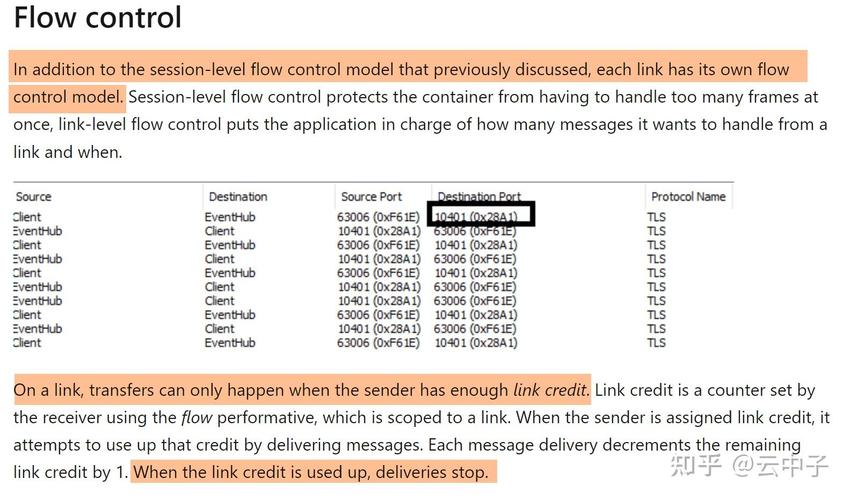 Azure Event Hub中偶发错误时，如何排查和解决事件中心问题？
