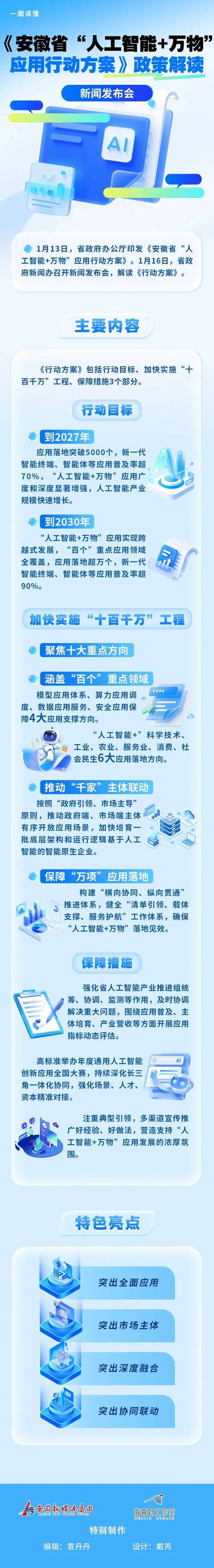 如何实现智能抓取、新闻速递和高效领航？