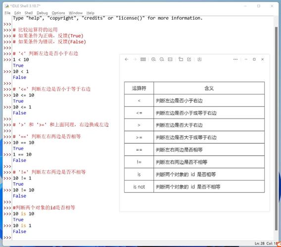 下列哪个符号不是Python中的逻辑运算符呢？