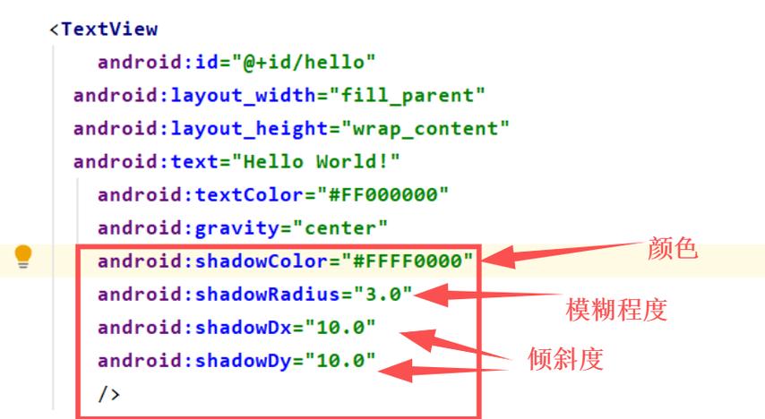 如何通过跑马灯深入理解TextView源码的奥秘？