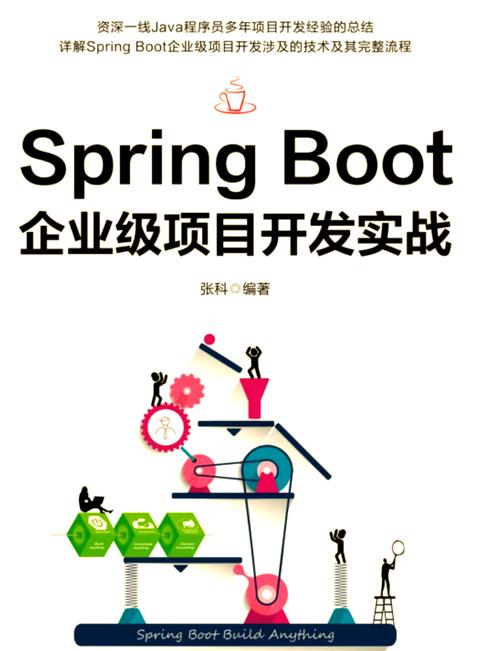 SpringBoot如何快速安装Loki并实施实战策略？