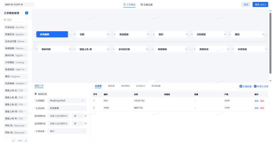 Azkaban是什么？一个用于大数据作业调度的开源平台吗？