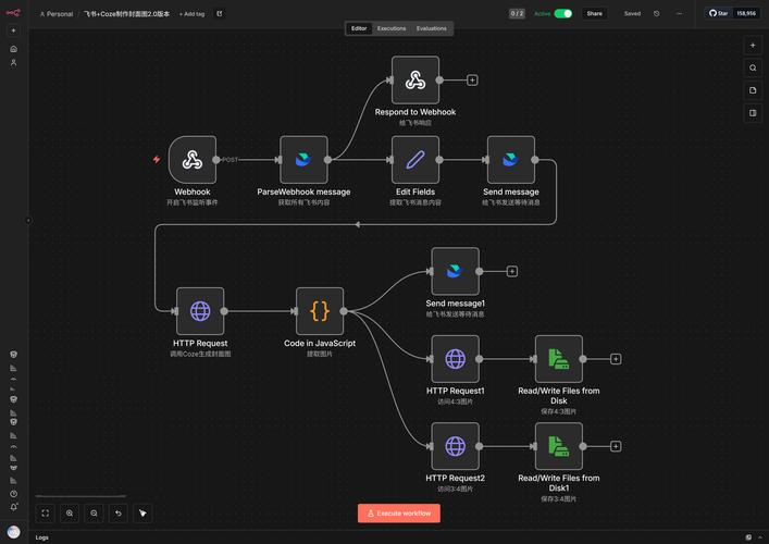 NHibernate官网的Demo如何实现复杂业务逻辑的持久化？