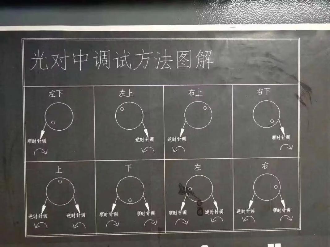 如何通过最朴实的招式实现反调试，使其成为最致命的反调试手段？