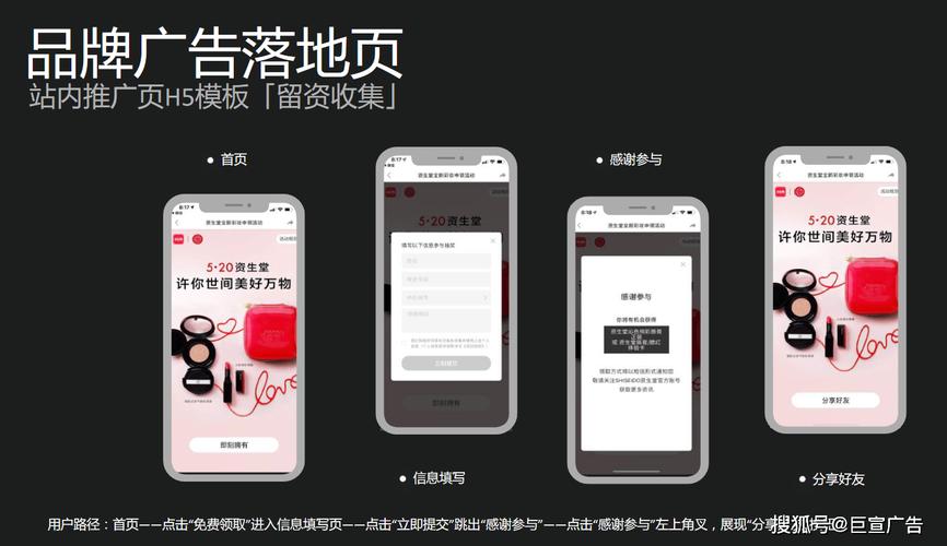 如何通过刷快排策略，有效提升创意营销的转化率？