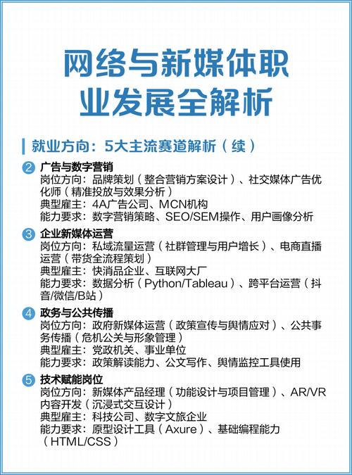 新媒体运营高手如何成长为行业顶尖？揭秘职业发展全攻略！