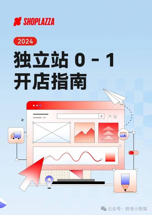 店匠独立站会因新手卖家操作不当被封店吗？