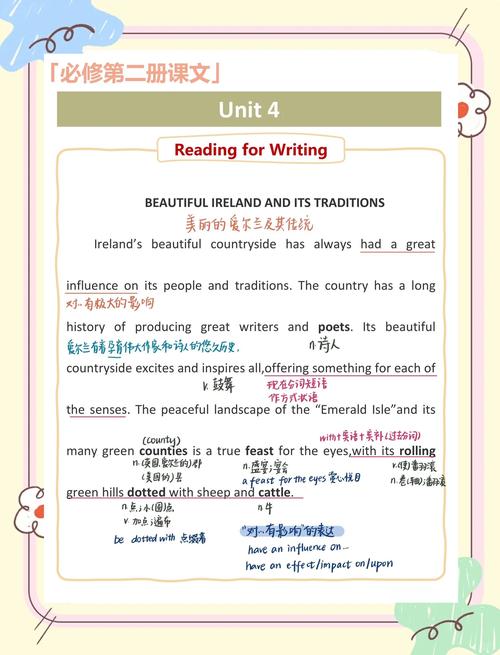 如何用Laravel实现定时执行重复性任务的长尾词？