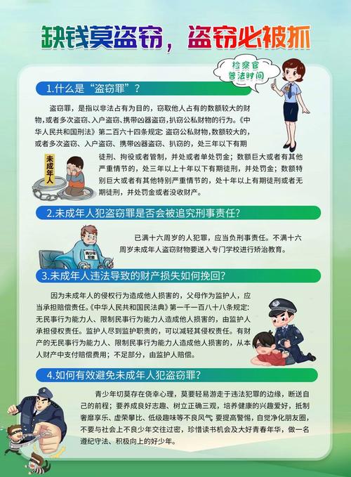 如何有效防范数据盗窃，确保个人信息安全不受侵害？