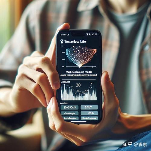 为什么tensorflow在读取本地MNITS_data时会出现失败问题？