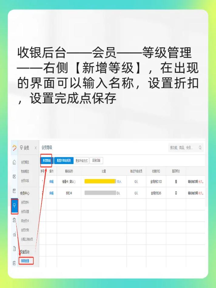 如何优化多商户商城平台端会员等级设置策略？