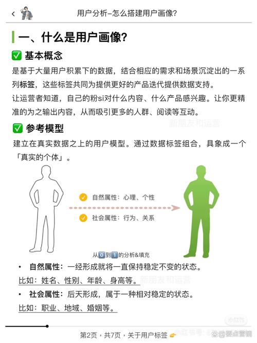 如何用PHP和coreseek打造高效精准的用户画像分析系统？