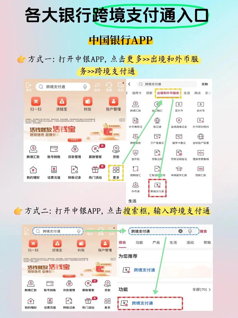 如何轻松使用Yandex在线支付完成跨境支付，省时又省心？