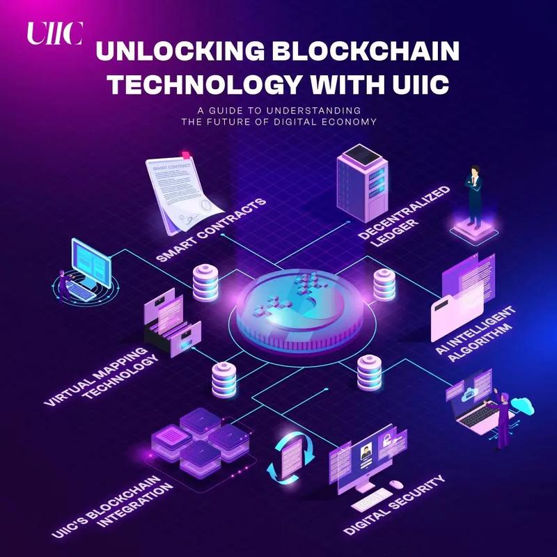 WebMan技术与区块链技术结合，能否拓展新商机？