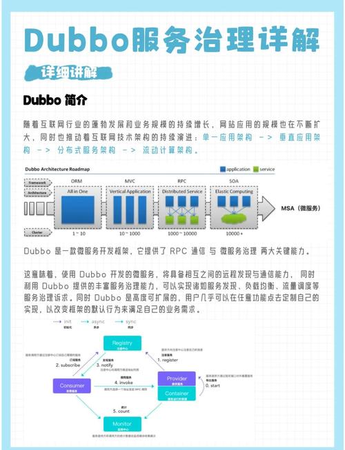 Dubbo实战教程中，有哪些关键步骤和技巧？