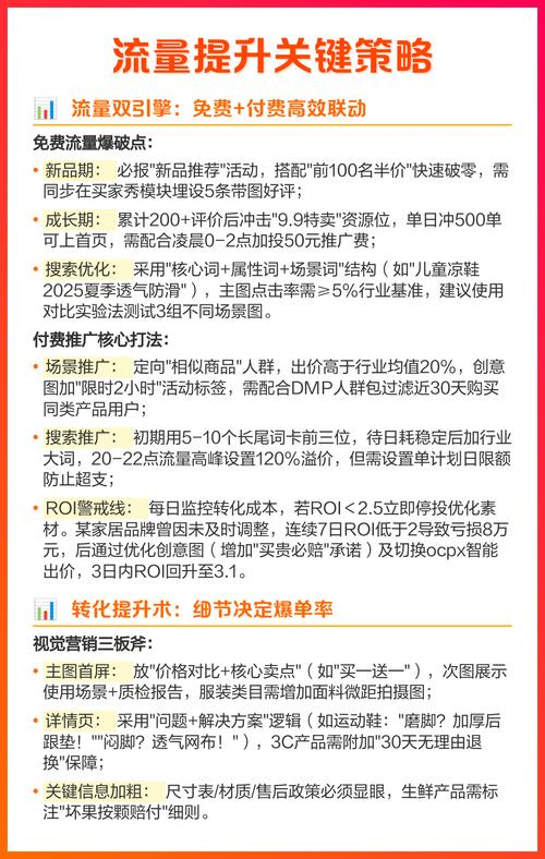 如何通过爆款和拼多多销量翻倍，实现ROI飙升的秘密？