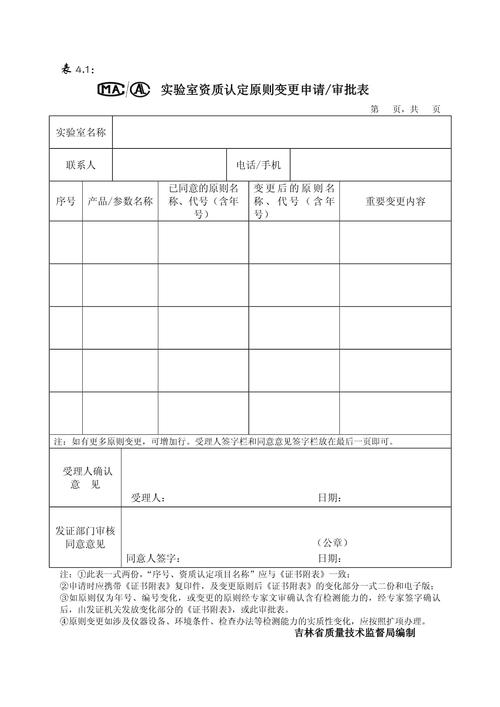 变更审核时，我们主要审查哪些内容？