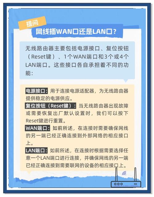 wan接口具体是哪种类型？