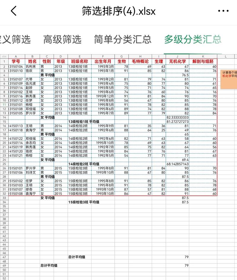 如何找到所有多级类别组合下的产品信息？
