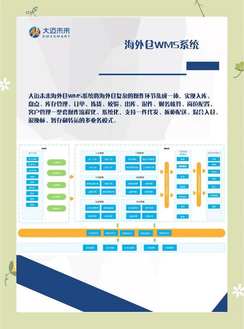 openEuler用户软件仓（EUR）有哪些特色功能介绍？