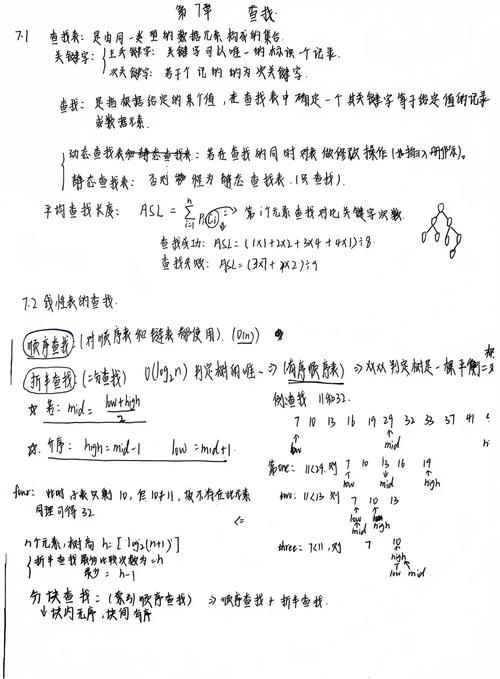 7.1 C STL中，如何实现非变易查找算法的查询？