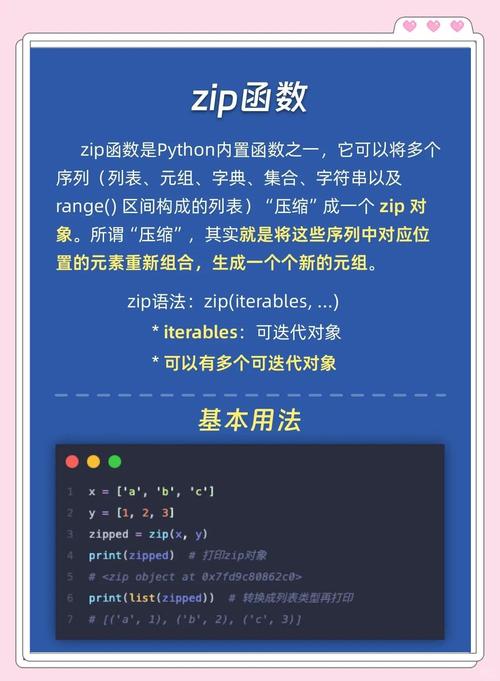 Python的zip函数如何正确应用在列表组合上？