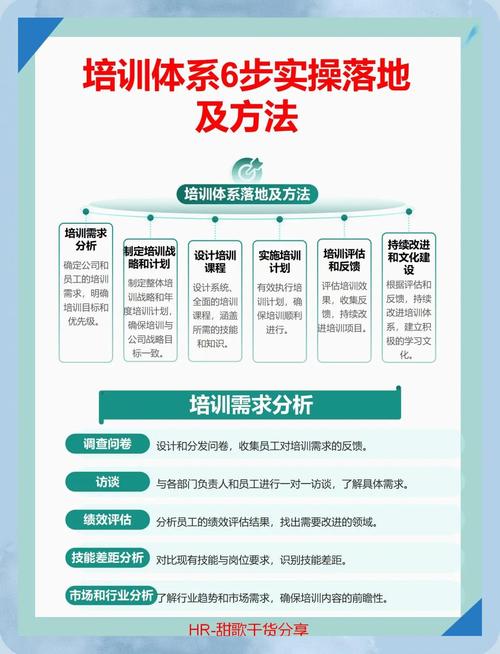 衢州SEO托管服务，如何助力企业拓展新市场空间？