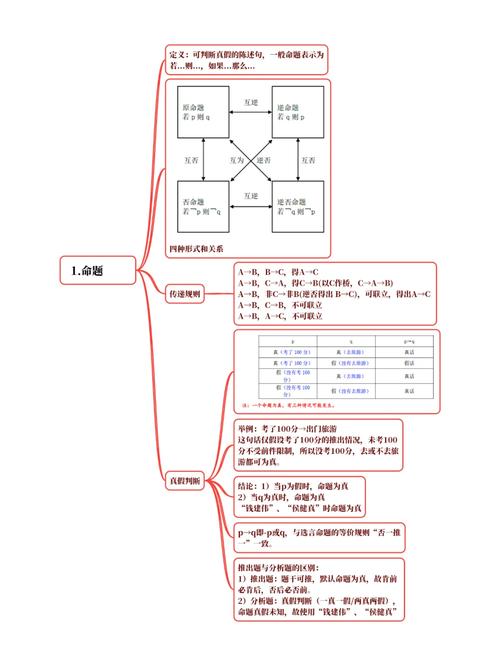 如何使用ONNX推理引擎解析推理模型？