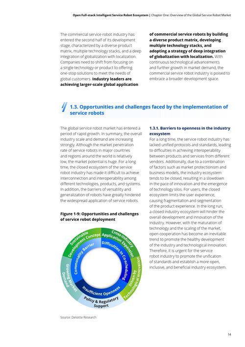 What is the purpose of a C. White Sheet in document preparation?
