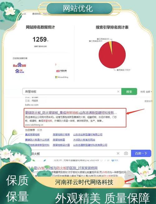 佛山网站优化如何运用策略提升产品转化率？